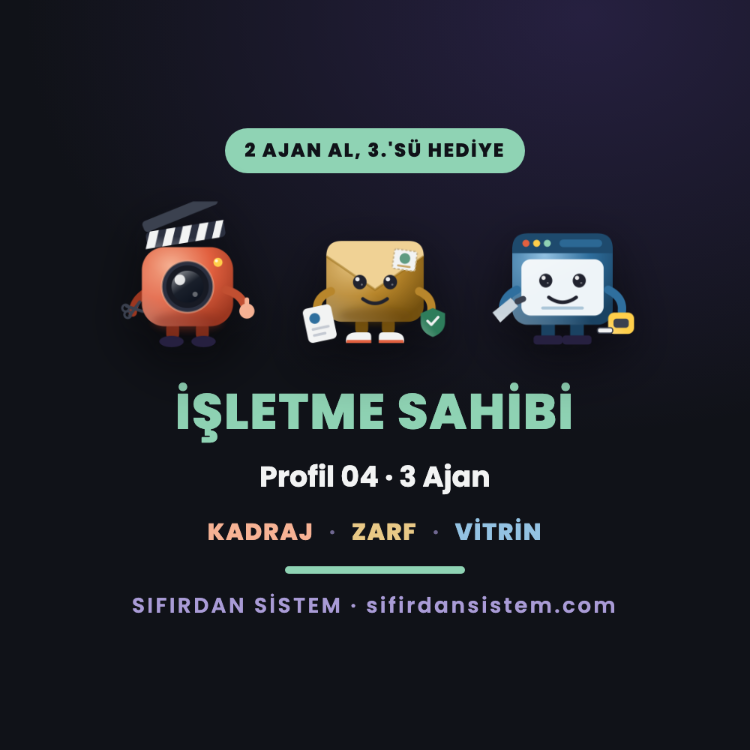 İşletme Sahibi Paketi · 3 Ajan (KADRAJ + ZARF + VİTRİN)