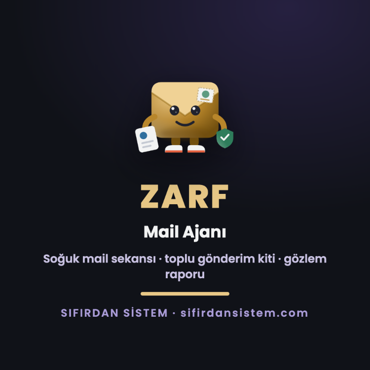 Mail Ajanı (ZARF) · Soğuk Mail + Toplu Gönderim