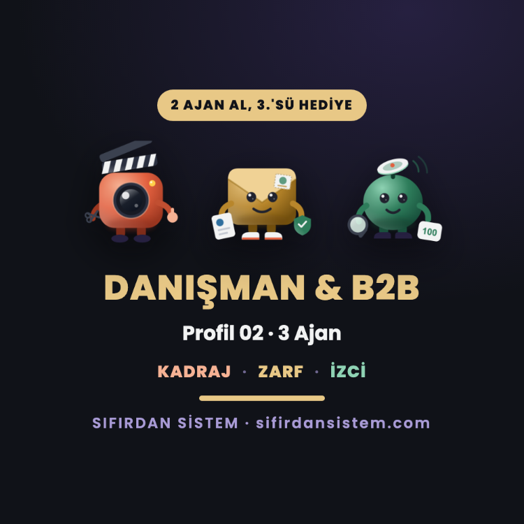 Danışman & B2B Paketi · 3 Ajan (KADRAJ + ZARF + İZCİ)