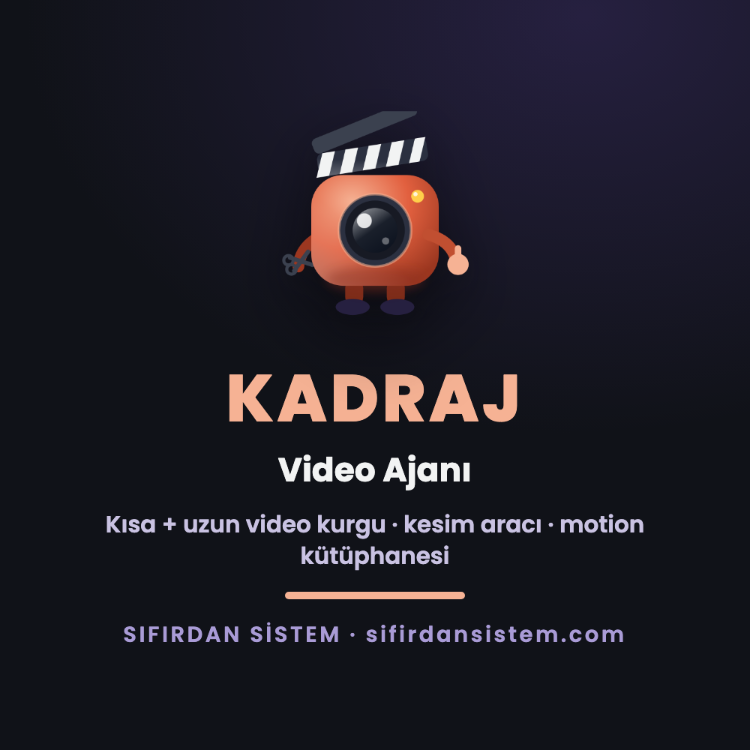 Video Ajanı (KADRAJ) · Kısa Video + Uzun Video + Kesim Aracı
