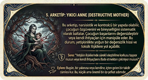 Anne Arketipleri & Duygusal Kordonlar: 10 Kartlık Şifa Seti