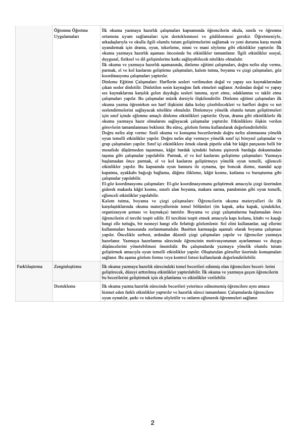 1. Sınıf Günlük Planları
