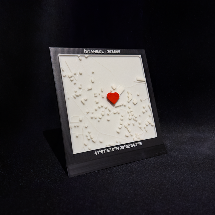 Heart Location