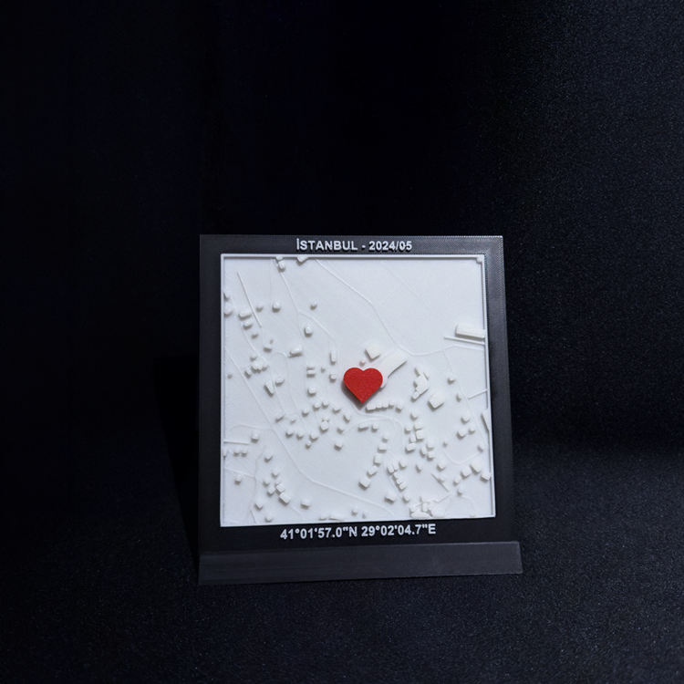 Heart Location