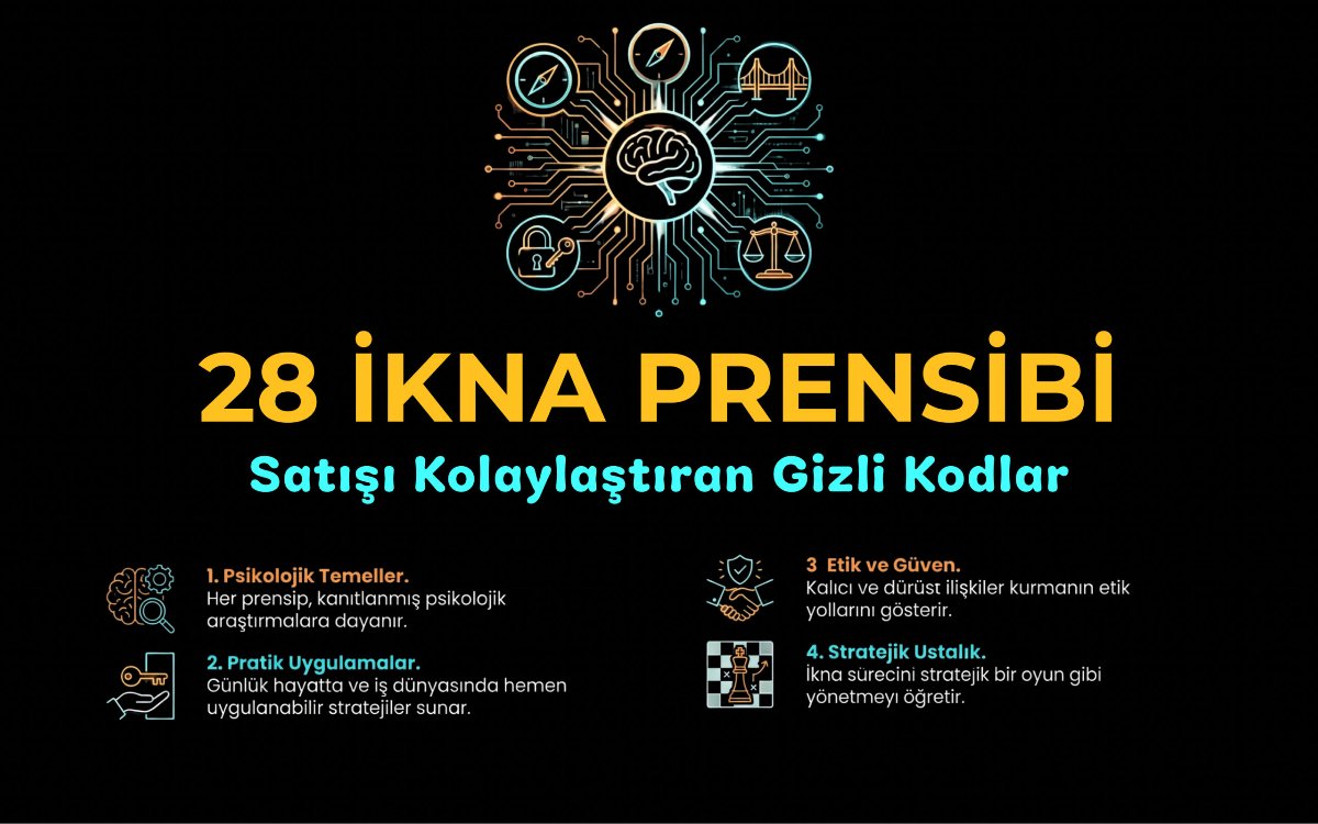 28 İkna prensibi 