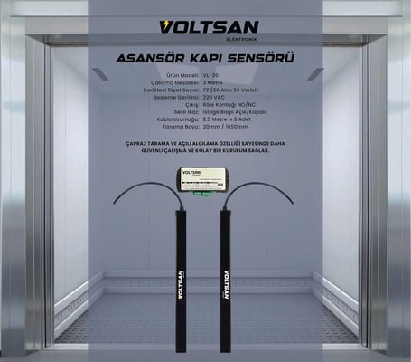 VOLTSAN 36 GÖZ BOY FOTOSEL