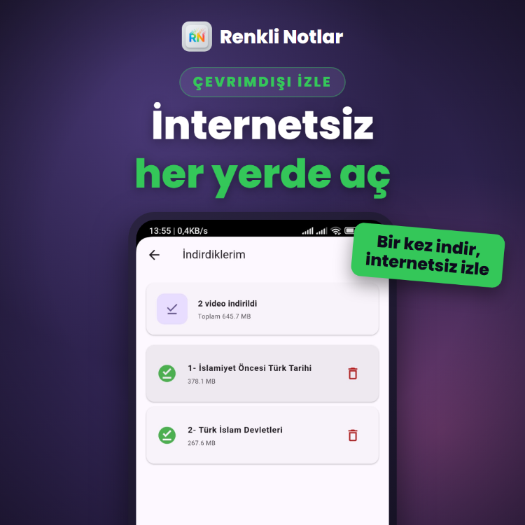 Tarihin Renkli Notları Sesli Anlatım (Dijital Erişim)