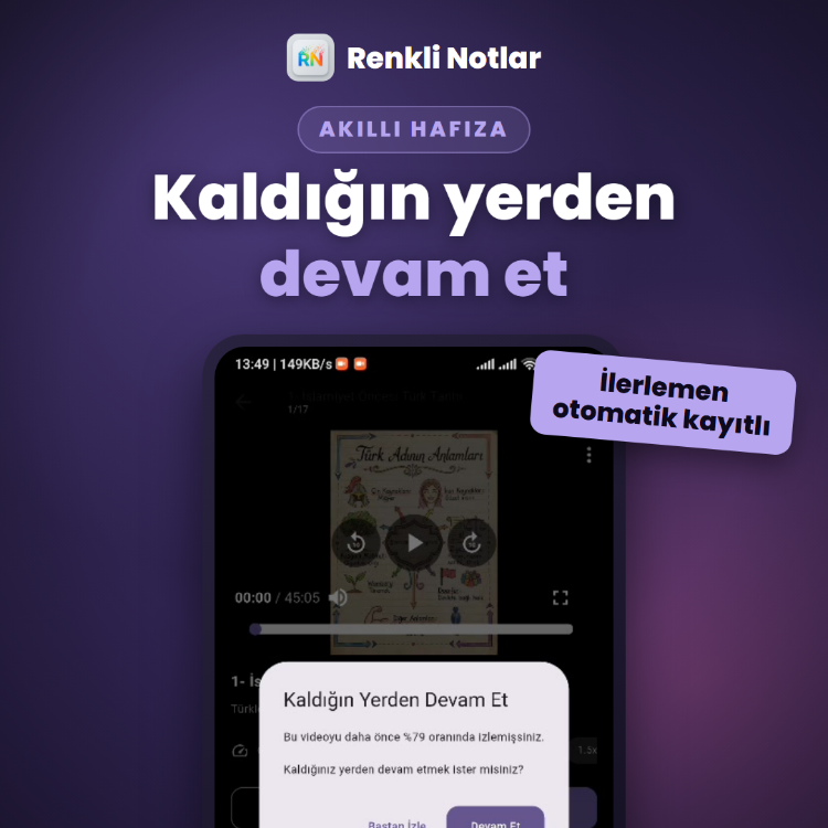 Tarihin Renkli Notları Sesli Anlatım (Dijital Erişim)
