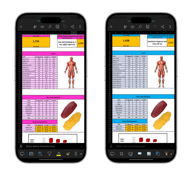 FitCheck Analizi