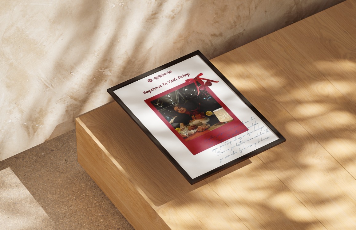 Hayatımın En Tatlı Detayı" Spotify Barkodlu & Kurdeleli Coquette Poster