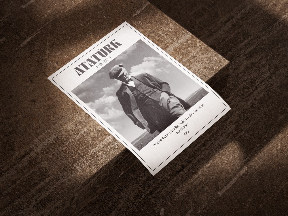 Mustafa Kemal Atatürk Vizyoner Lider Tablosu