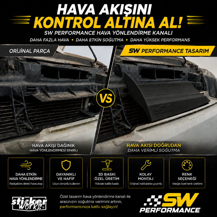 Volkswagen Polo 6R 6C Cooling Air Duct | Hava Kanalı | SW Performance