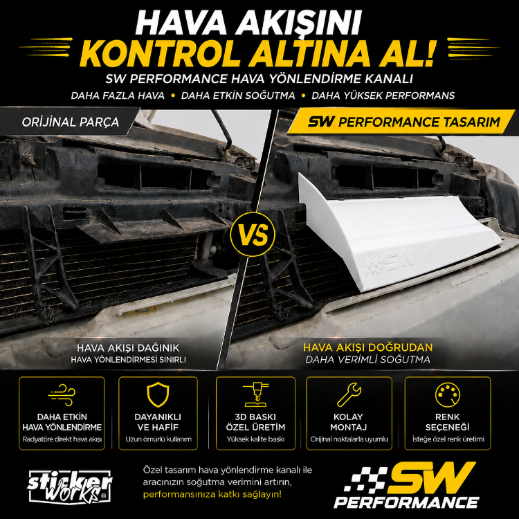 Volkswagen Polo 6R 6C Cooling Air Duct | Hava Kanalı | SW Performance