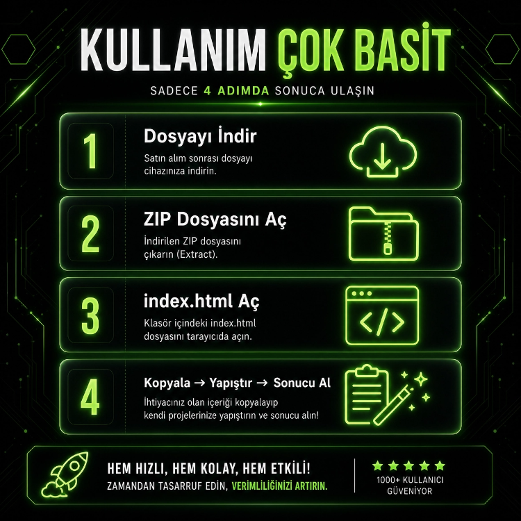 Online Çalışmaya Başlamak İsteyenler İçin 50 Hazır ChatGPT Promptu
