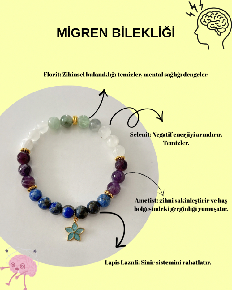 Migren Bilekliği