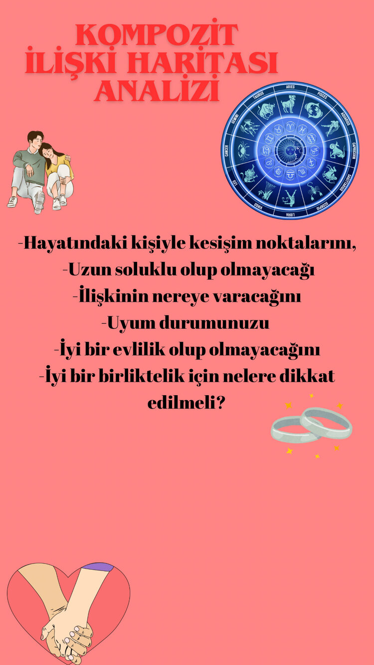 (Kompozit) İlişki Haritası Bakımı