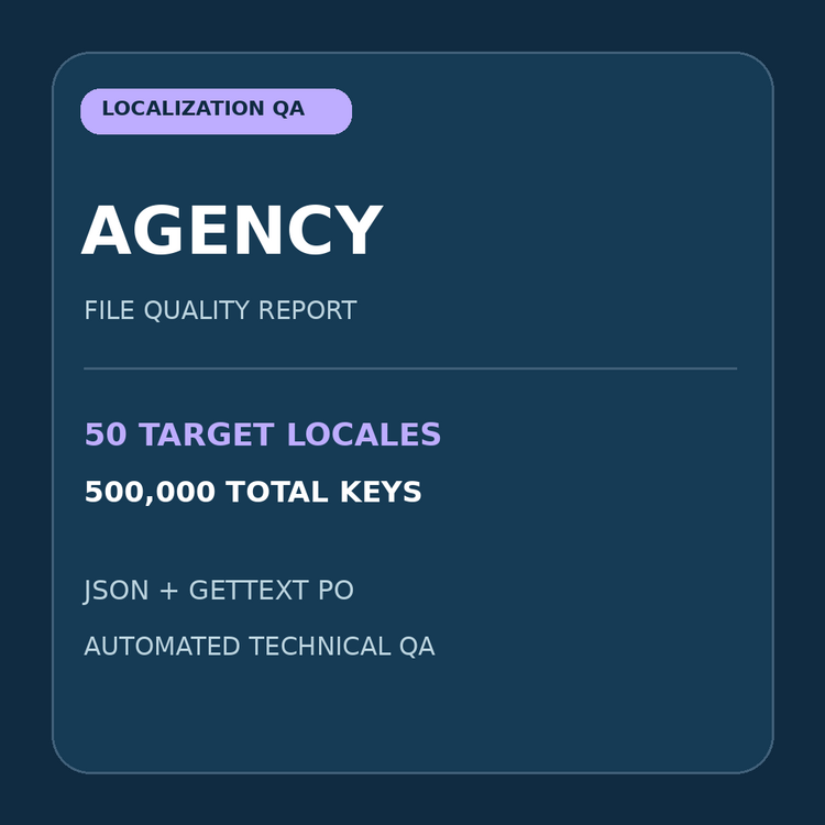 Localization QA Agency — One-time Technical File Audit