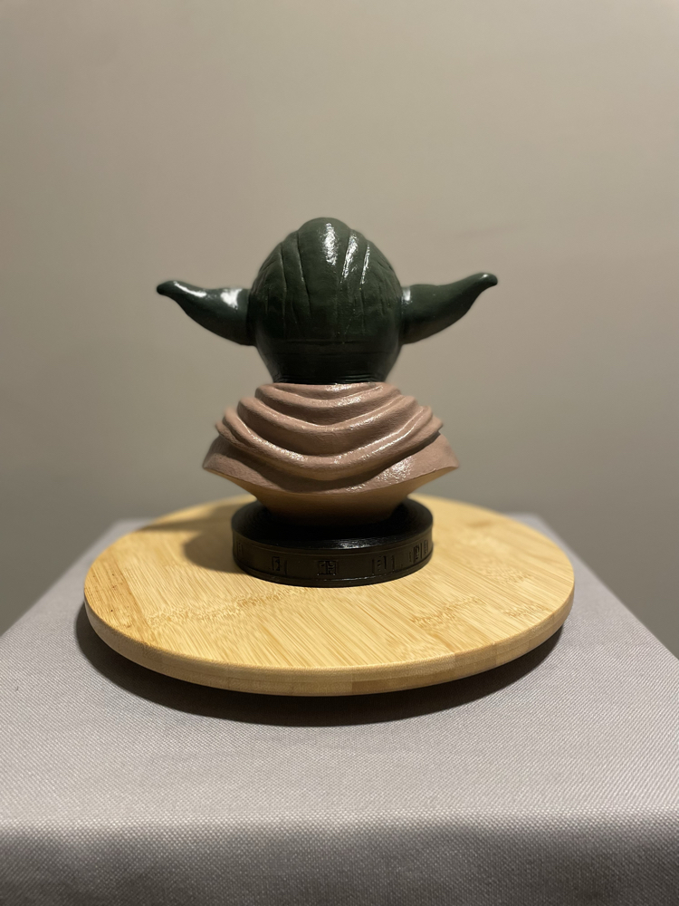 Master Yoda