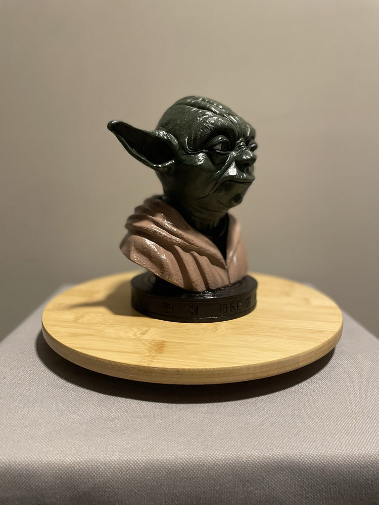 Master Yoda