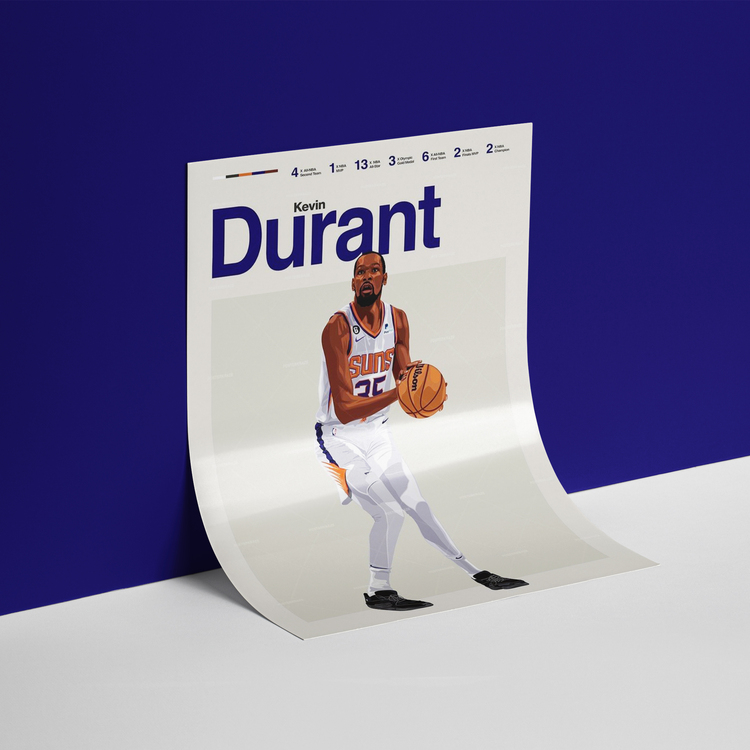 Kevin Durant Poster