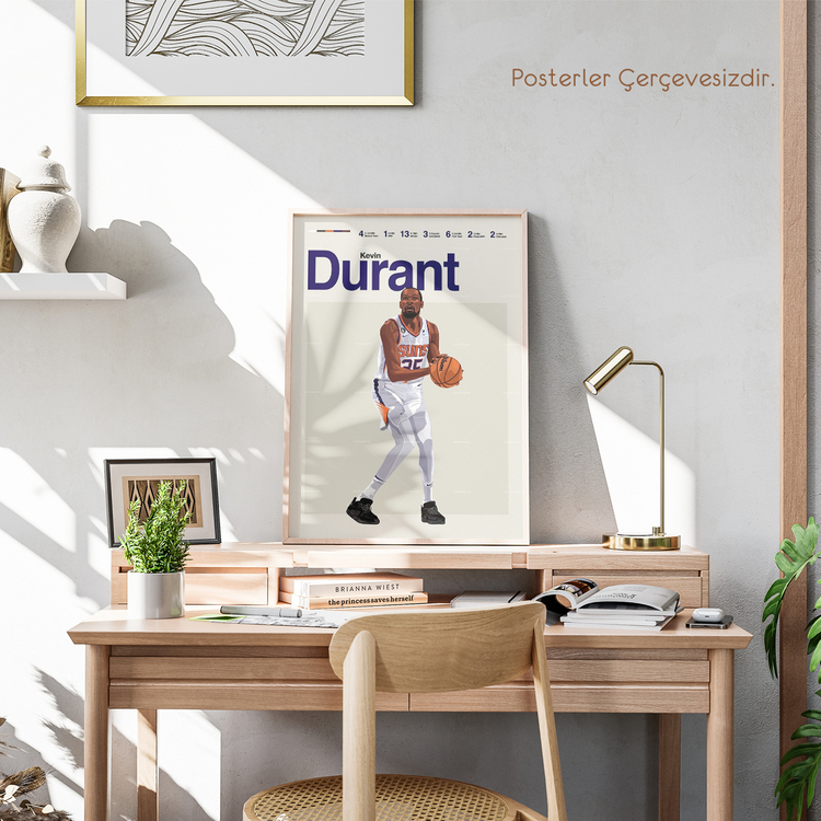 Kevin Durant Poster