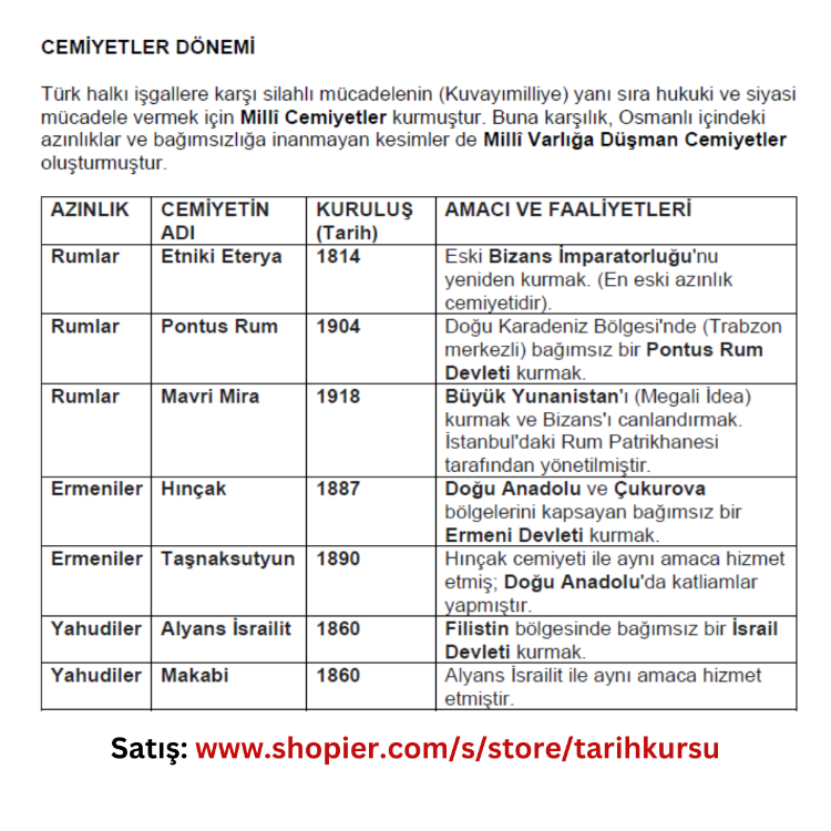 KPSS & EKPSS TARİH KAPSAMLI ÖĞRENCİ ÇALIŞMA NOTLARI (PDF)