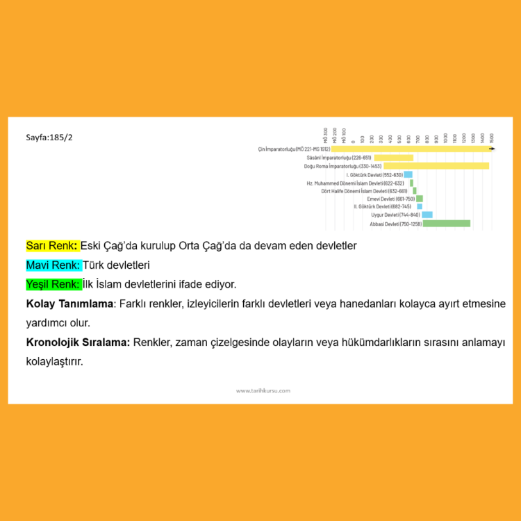 ZORUNLU DERSLER ÖĞRETMEN SLAYTLARI