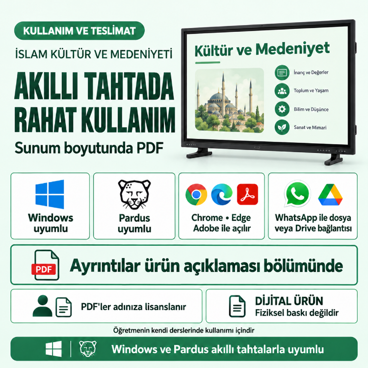 İslam Kültür ve Medeniyeti Öğretmen Ders Paketi | 2 Sunu Tek Pakette