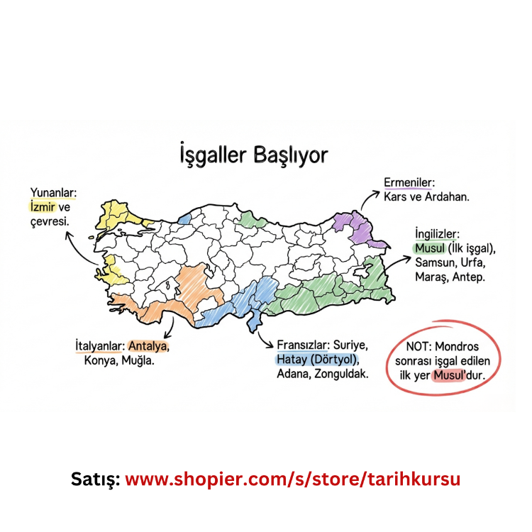 KPSS & EKPSS ÖĞRETMEN KONU ANLATIM SLAYTLARI + ÖĞRENCİ ÇALIŞMA NOTLARI