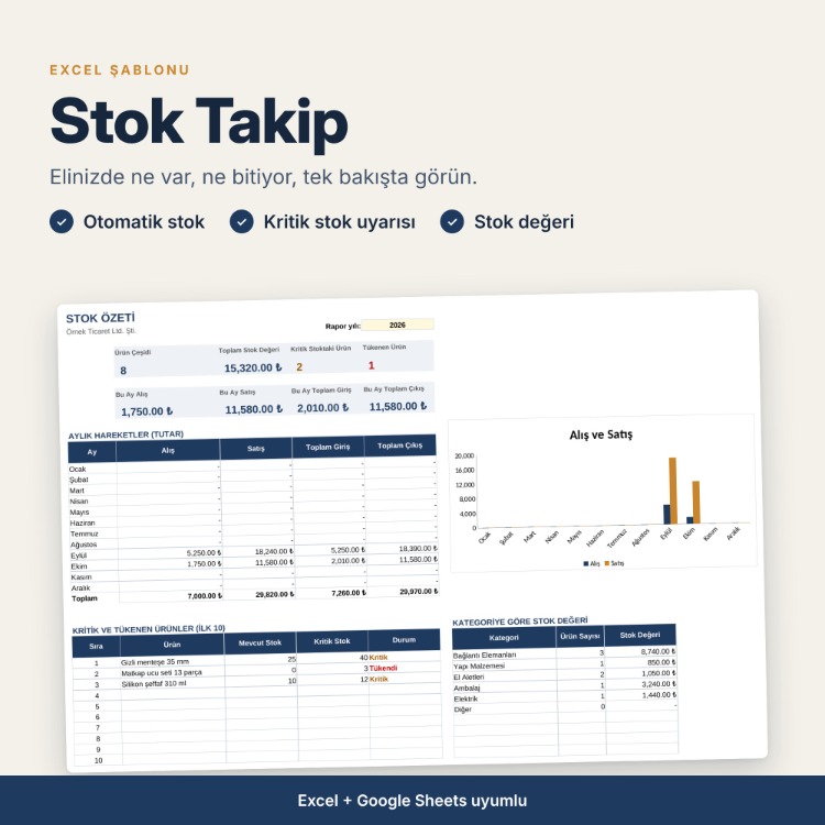 KOBİ Ofis Paketi – Teklif, Cari Hesap ve Stok Takip Excel Şablonları (3'lü Set)