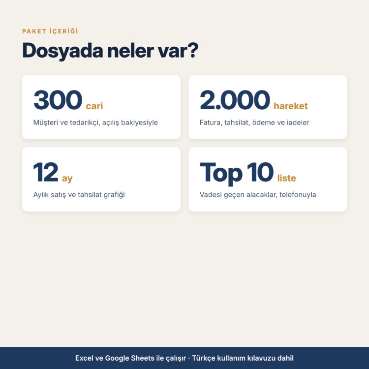 Excel Cari Hesap Takip Şablonu – Borç Alacak, Vade Takibi ve Cari Ekstre