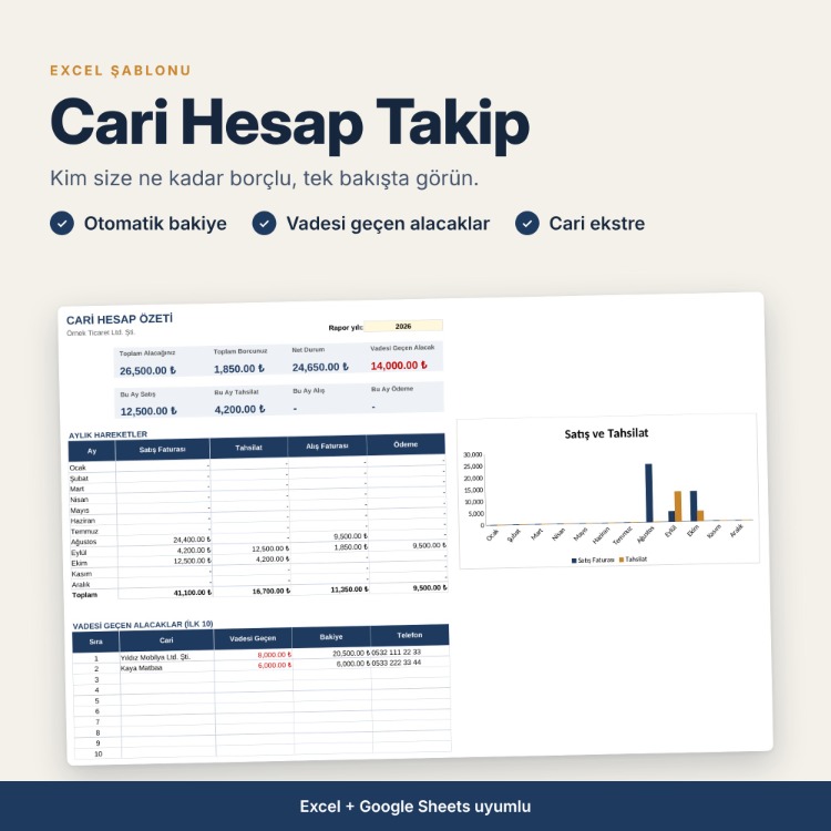 KOBİ Ofis Paketi – Teklif, Cari Hesap ve Stok Takip Excel Şablonları (3'lü Set)