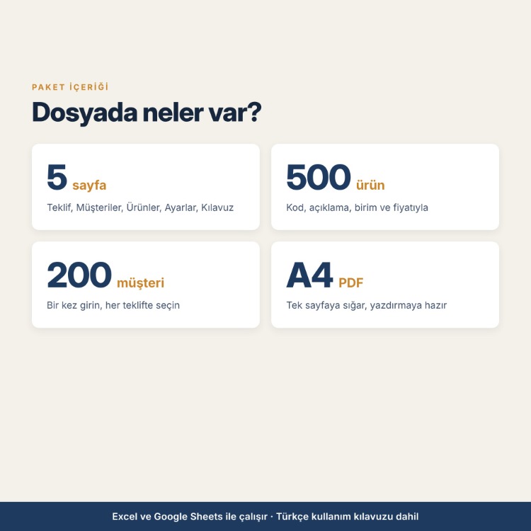 Excel Teklif ve Proforma Fatura Şablonu – Otomatik Hesaplamalı, KDV ve İskontolu