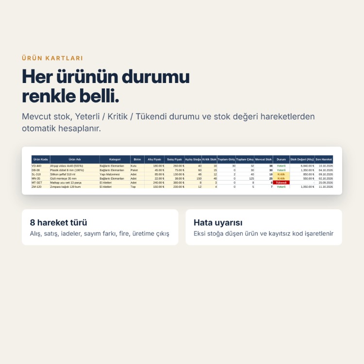 Excel Stok Takip Şablonu – Kritik Stok Uyarısı, Stok Değeri ve Giriş Çıkış Takibi