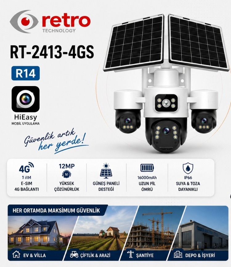 Retro RT-2413-4GS Solar Kamera