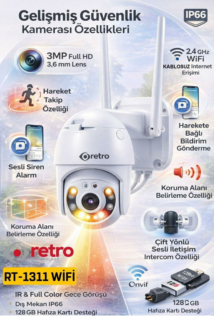 3MP Wifi Smart Pt Kamera RT-1311-Wifi