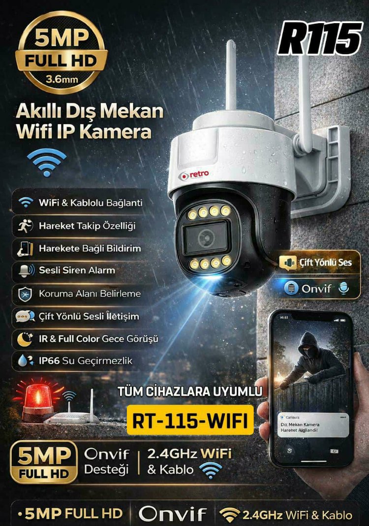 Retro R115 5MP Kamera Wifi