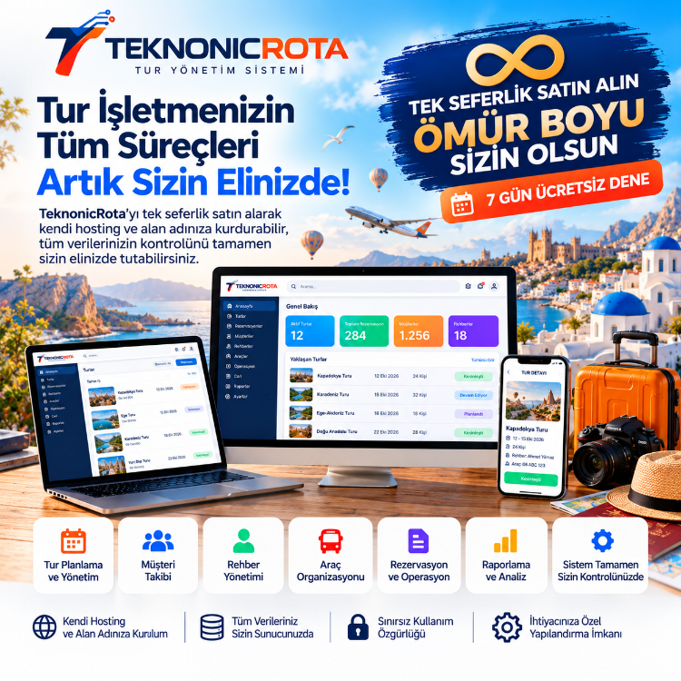 TeknonicRota — Tam Satın Alma ve Kendi Sunucunuza Kurulum