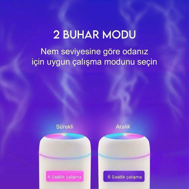 H2o 300 ml Ultrasonik Hava Nemlendirici Ve Aroma Difüzörü Renk Değiştiren Gece Lambası