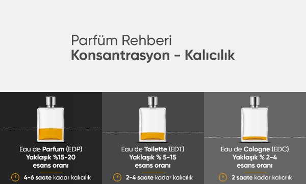 **Ex Nihilo Fleur Narcotique* EDP 100 ml Unisex Parfüm (024)
