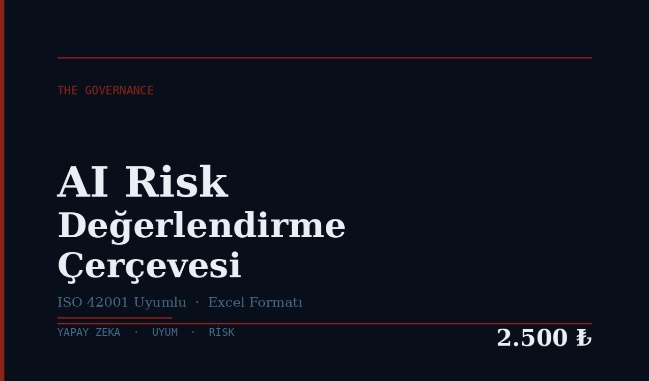 AI Risk Değerlendirme Çerçevesi