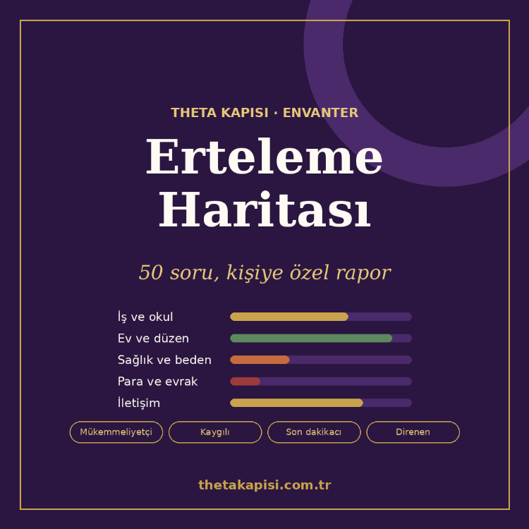 Erteleme Haritası | 50 Soruluk Envanter + Kişiye Özel Rapor (PDF)