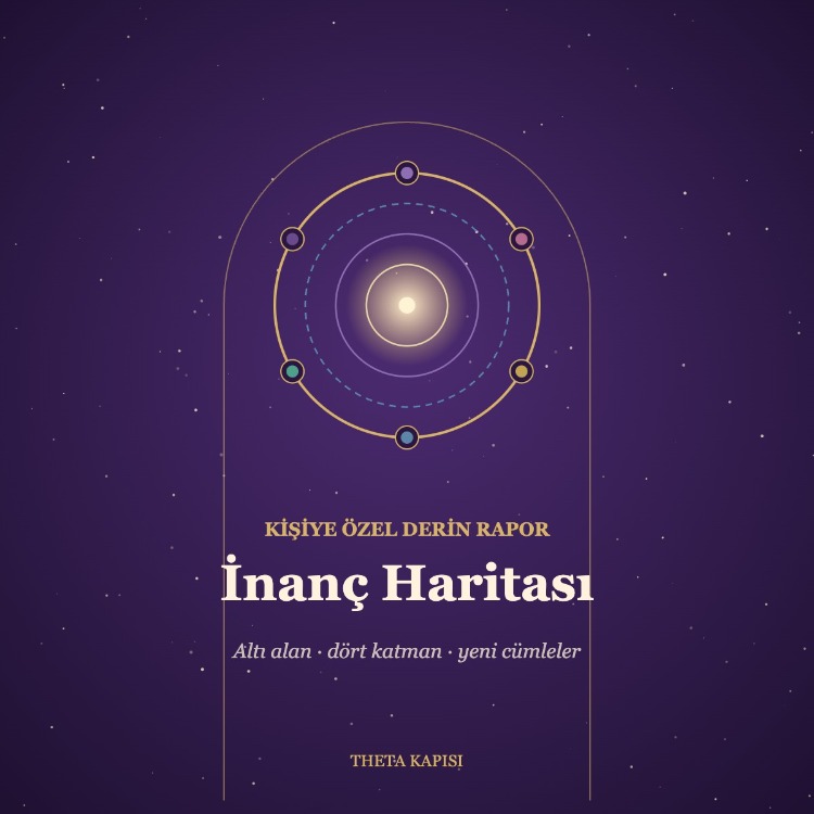 Derin İnanç Haritası Raporu