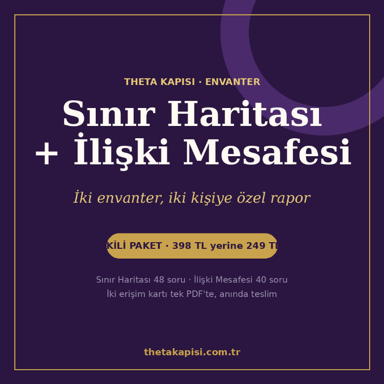 İkili Paket | Sınır Haritası + İlişki Mesafesi Haritası (2 Envanter, 2 Kişiye Özel Rapor)