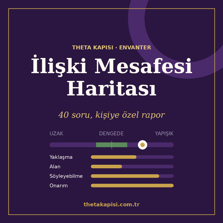 İlişki Mesafesi Haritası | 40 Soruluk Envanter + Kişiye Özel Rapor (PDF)