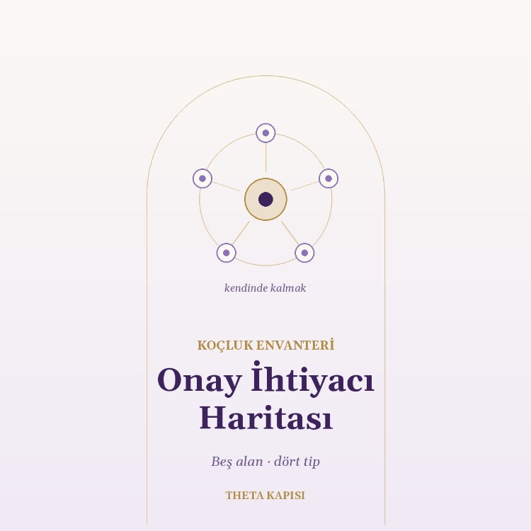 Onay İhtiyacı Haritası | 50 Soruluk Envanter + Kişiye Özel Rapor (PDF)
