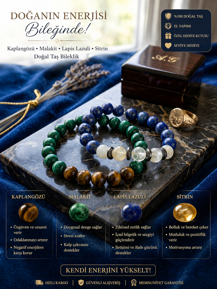 Malakit lapis lazuli