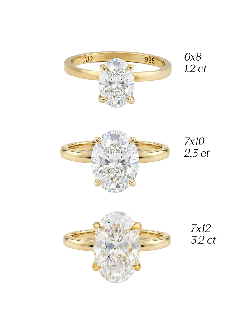 3.2CT | OVAL CUT YÜZÜK
