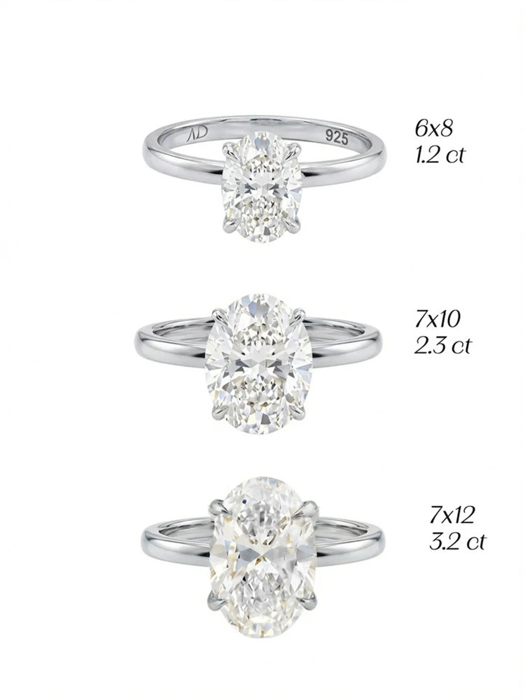 3.2CT | OVAL CUT YÜZÜK