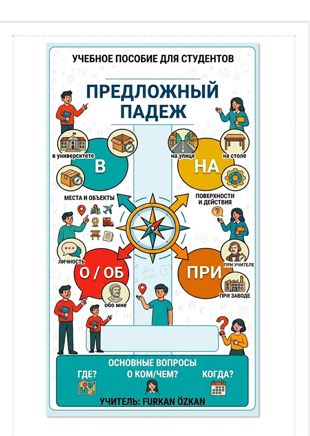 Rusça Predlojnıy Padej (Edatlı Hal) Konu Anlatımlı Çalışma Fasikülü – 26 Sayfa PDF
